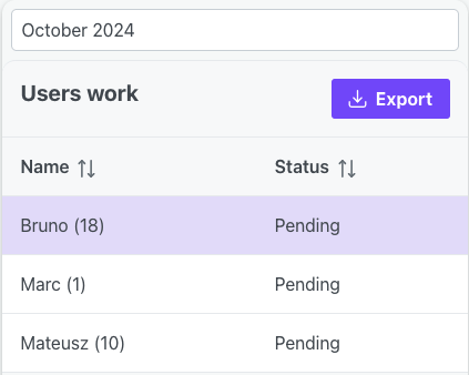 Invoicing users